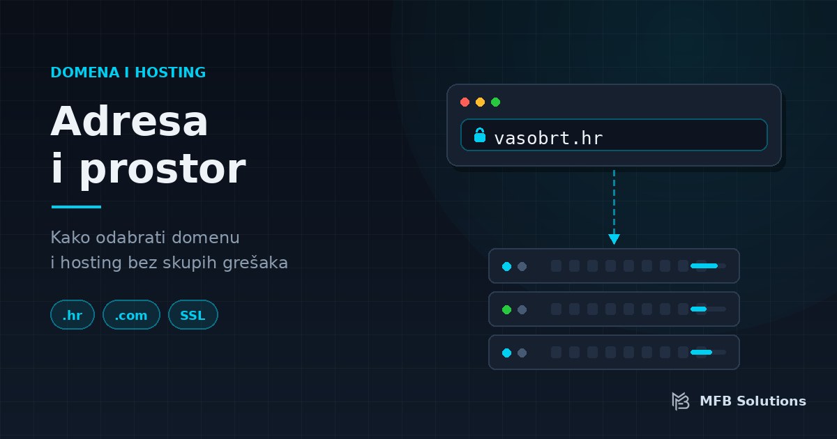 Prikaz adresne trake s domenom i ikone poslužitelja